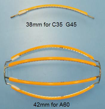 LED 燈(deng)絲創(chuang)新革(ge)命又(you)展(zhan)新圖